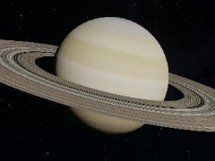 Planetarium Projections